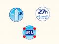 Kylbox Icetime 30 L Plus