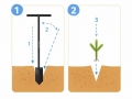 Planteringsspade