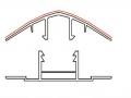 Delad profil HCP 4–10 mm