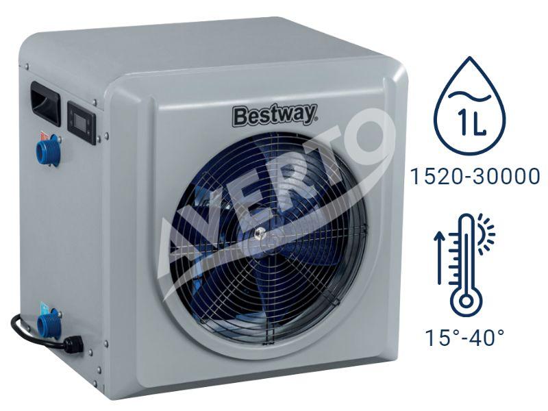 Poolvärmare Bestway Air Energy